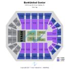 Bankunited Center At UM