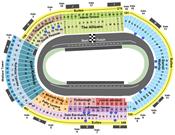 Bristol Motor Speedway