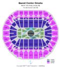 CenturyLink Center Omaha