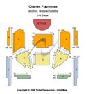 Charles Playhouse