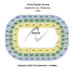 Chesapeake Energy Arena