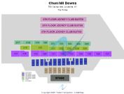 Churchill Downs