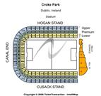 Croke Park