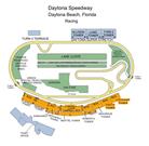 Daytona International Speedway