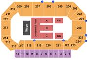 Heartland Events Center