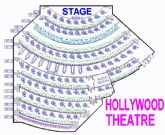 Hollywood Theater - MGM Grand