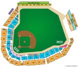 JetBlue Park