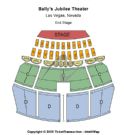 Jubilee Theater - Bally's