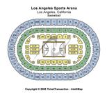 Los Angeles Sports Arena