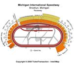 Michigan International Speedway