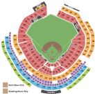 Nationals Park