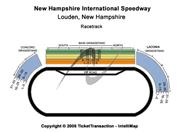 New Hampshire Motor Speedway