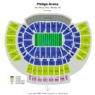 Philips Arena