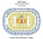 PNC Arena