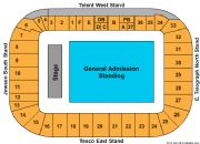 Ricoh Arena