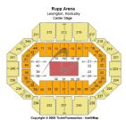 Rupp Arena