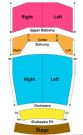 Saroyan Theatre Convention Center