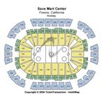 Save Mart Center