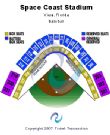 Space Coast Stadium