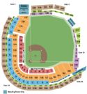Target Field