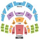 The Show - Agua Caliente Casino