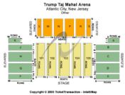 Trump Taj Mahal - Mark G. Etess Arena