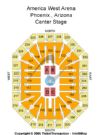 US Airways Center