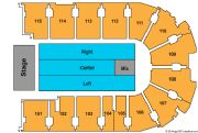 Us Cellular Coliseum