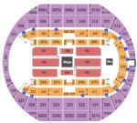 Von Braun Center Arena