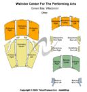 Weidner Center For The Performing Arts