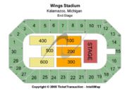 Wings Stadium