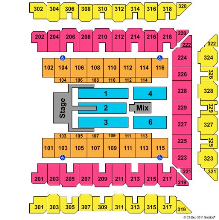 1st Mariner Arena
