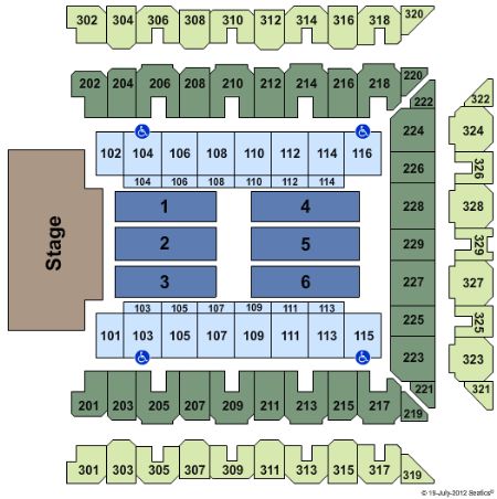 1st Mariner Arena