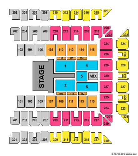 1st Mariner Arena