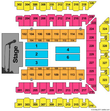 1st Mariner Arena