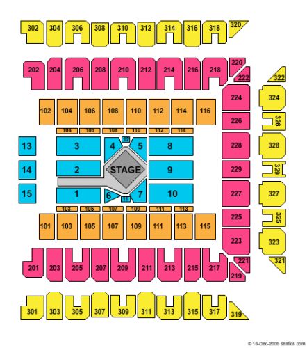 1st Mariner Arena