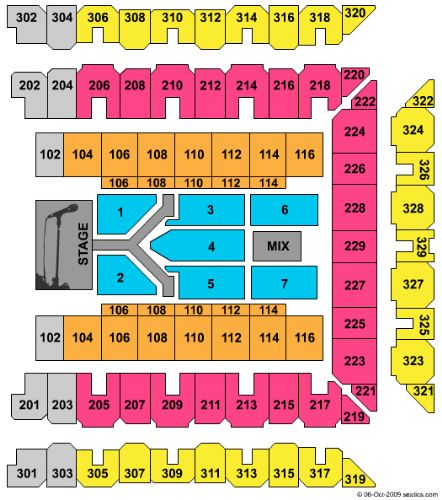 1st Mariner Arena