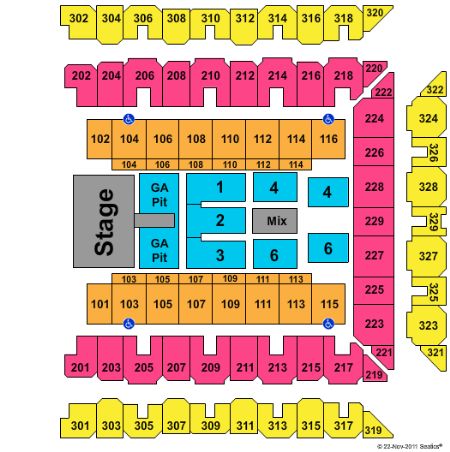 1st Mariner Arena