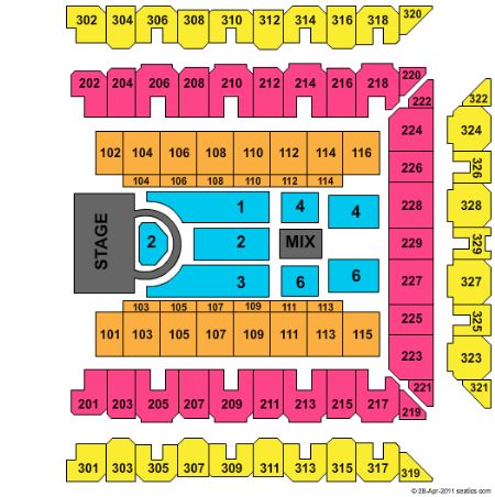 1st Mariner Arena