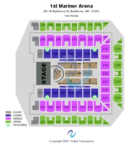 1st Mariner Arena