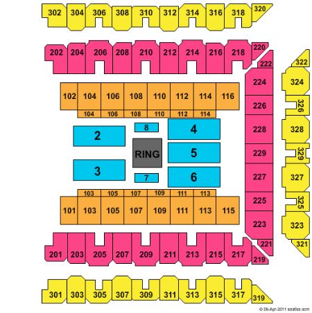 1st Mariner Arena