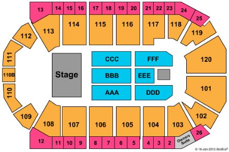 1stBank Center