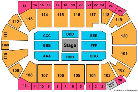 1stBank Center