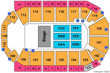 1stBank Center