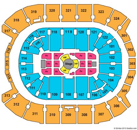 Air Canada Centre
