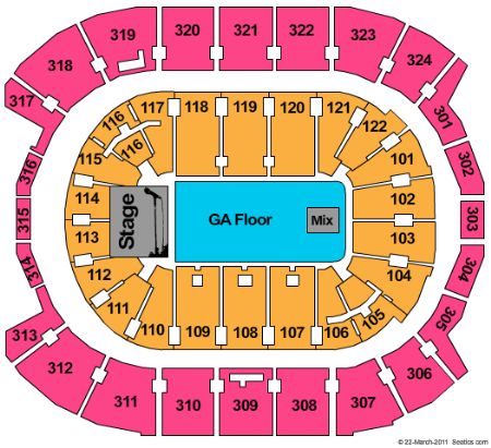 Air Canada Centre