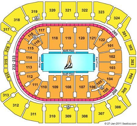 Air Canada Centre