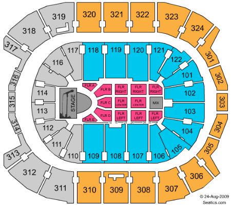 Air Canada Centre