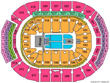 Air Canada Centre