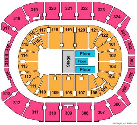 Air Canada Centre